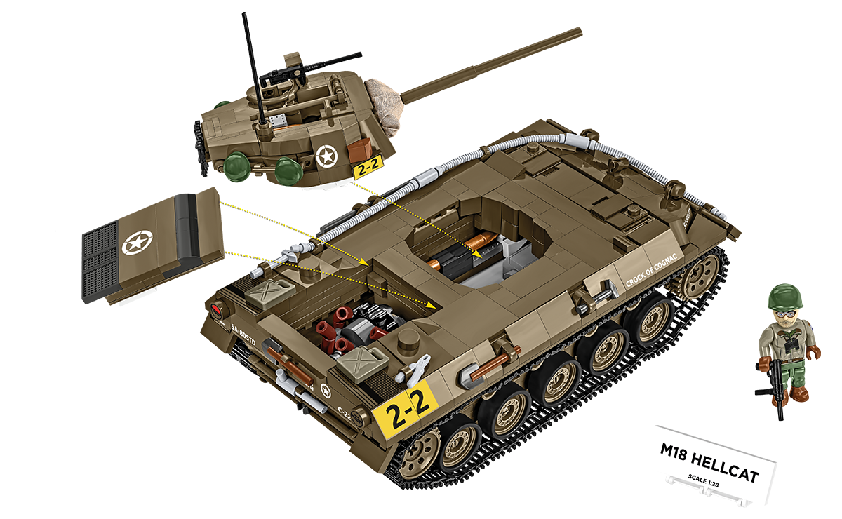 M18 Hellcat Tank Destroyer