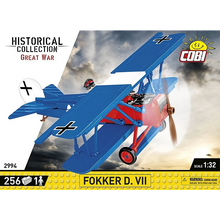 Fokker D VII