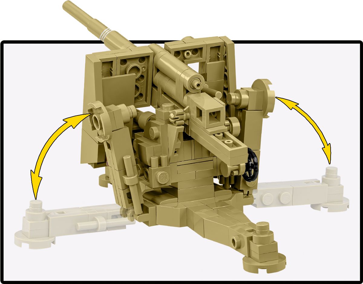 8.8 cm Flak 18 Artillery