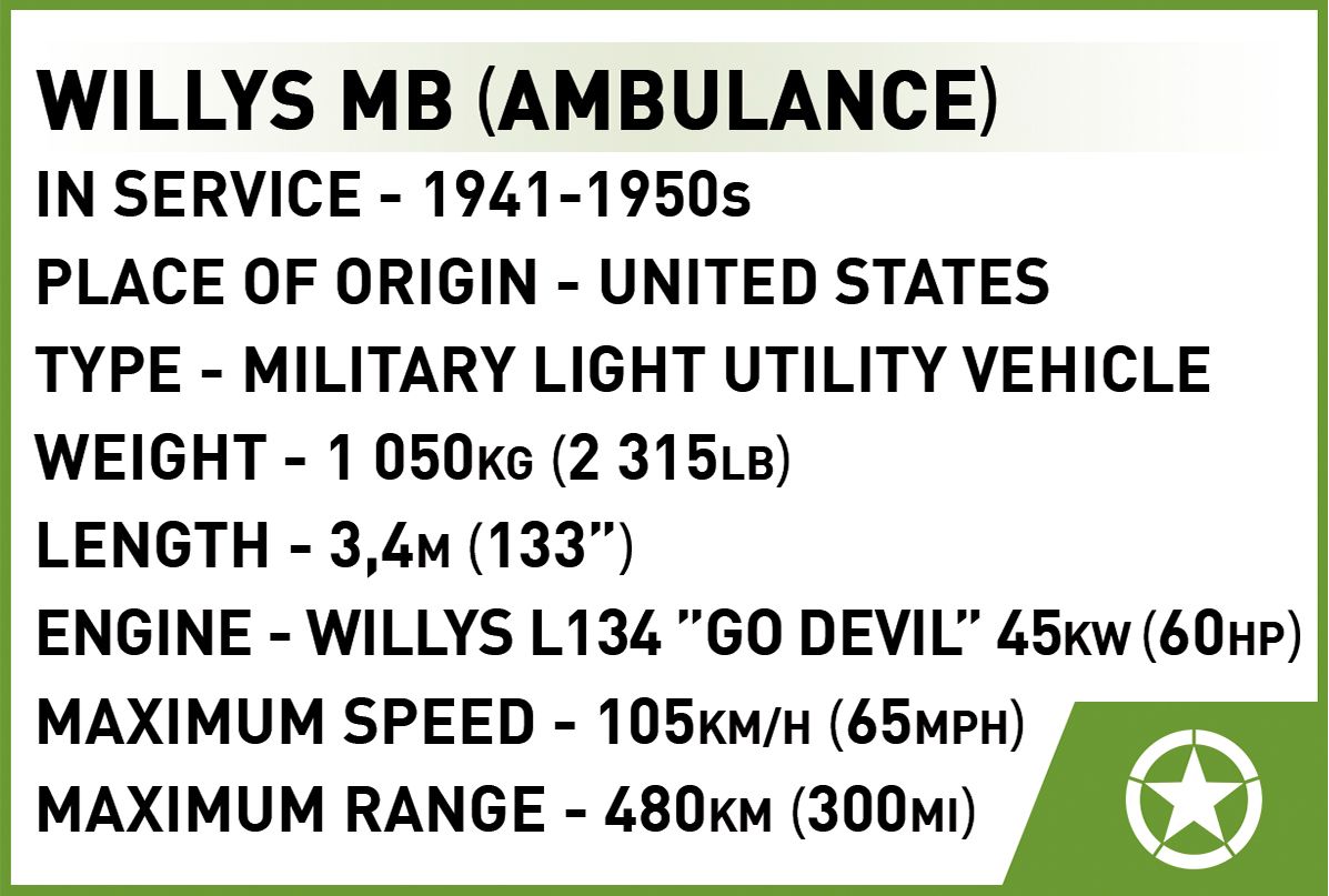 Medical Willys