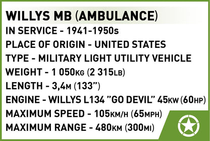 Medical Willys