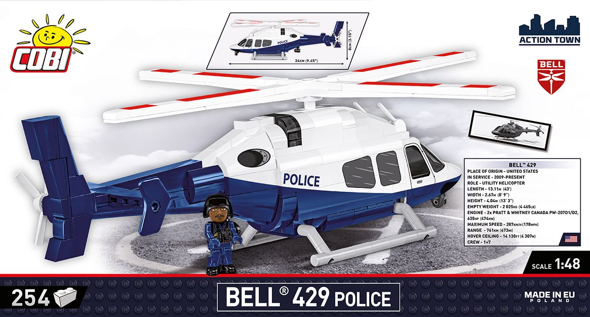 CYVIL Aircraft Police