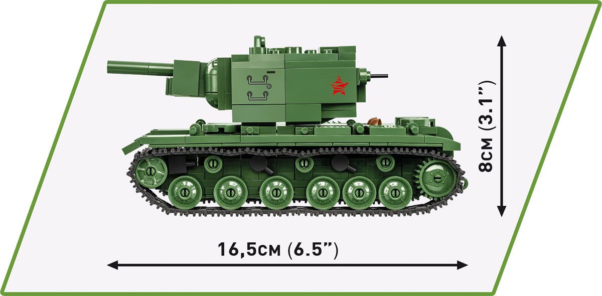 KV2