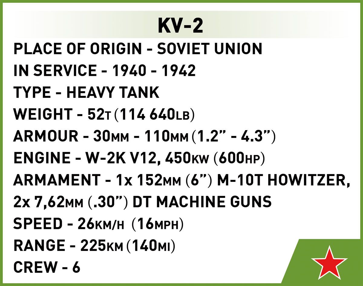 KV2