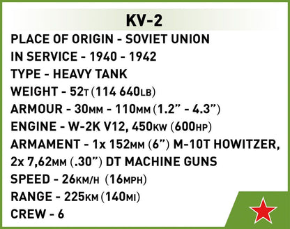 KV2