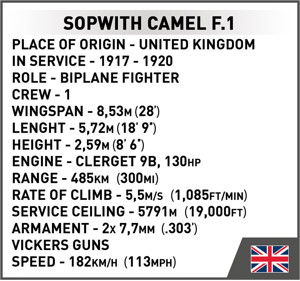 Great War Sopwith F.1 Camel Plane