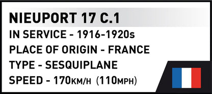 Nieuport PL