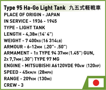 Type 95 Ha-Go Japanese Tank