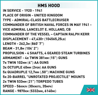 HMS Hood