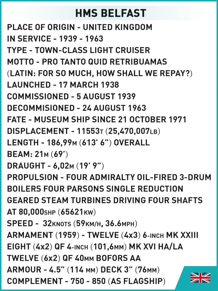 HMS Belfast