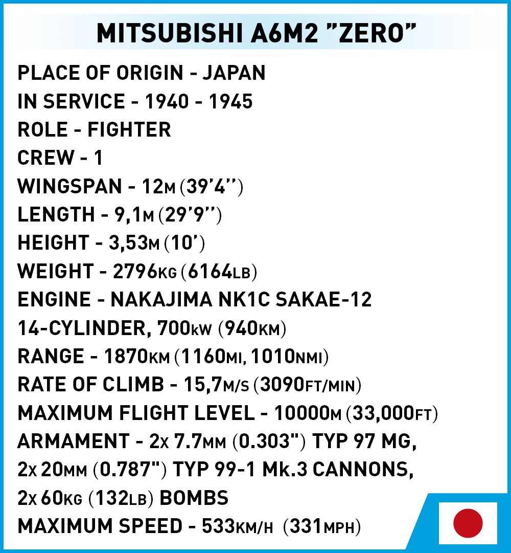Mitsubishi A6M2 Zero-sen Plane