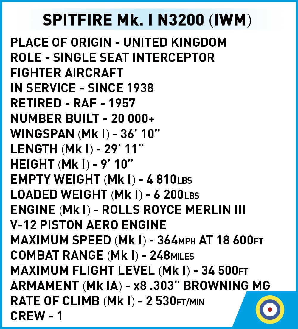 Spitfire Mk. I N3200 Fighter